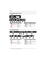 Preview for 48 page of Haier LE22M600CF Instruction Manual