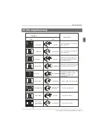 Preview for 67 page of Haier LE22M600CF Instruction Manual