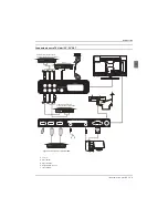 Preview for 87 page of Haier LE22M600CF Instruction Manual