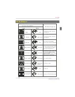 Preview for 103 page of Haier LE22M600CF Instruction Manual