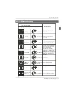 Preview for 139 page of Haier LE22M600CF Instruction Manual