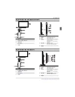 Preview for 157 page of Haier LE22M600CF Instruction Manual