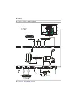 Preview for 160 page of Haier LE22M600CF Instruction Manual