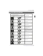 Preview for 175 page of Haier LE22M600CF Instruction Manual