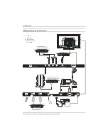 Preview for 196 page of Haier LE22M600CF Instruction Manual