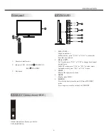 Preview for 6 page of Haier LE22P600 Owner'S Manual