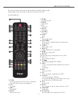 Preview for 12 page of Haier LE22P600 Owner'S Manual