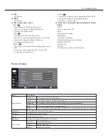 Preview for 13 page of Haier LE22P600 Owner'S Manual