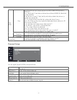 Preview for 16 page of Haier LE22P600 Owner'S Manual