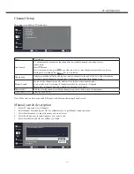 Preview for 17 page of Haier LE22P600 Owner'S Manual