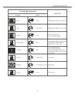 Preview for 23 page of Haier LE22P600 Owner'S Manual