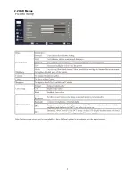Preview for 7 page of Haier LE22P600 Service Manual