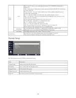 Preview for 10 page of Haier LE22P600 Service Manual