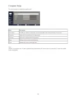 Preview for 12 page of Haier LE22P600 Service Manual