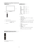 Preview for 17 page of Haier LE22P600 Service Manual