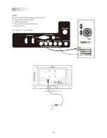 Preview for 19 page of Haier LE22P600 Service Manual
