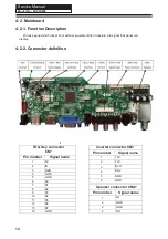 Preview for 15 page of Haier LE22S600 Service Manual