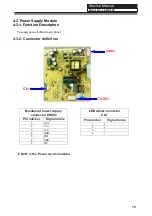 Preview for 16 page of Haier LE22S600 Service Manual