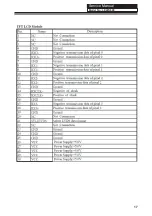 Preview for 18 page of Haier LE22S600 Service Manual