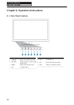 Preview for 21 page of Haier LE22S600 Service Manual