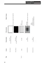 Preview for 46 page of Haier LE22S600 Service Manual