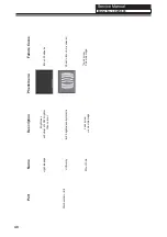 Preview for 48 page of Haier LE22S600 Service Manual