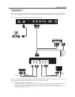 Предварительный просмотр 9 страницы Haier LE22T1000F Owner'S Manual