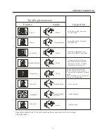 Preview for 15 page of Haier LE22T1000F Owner'S Manual