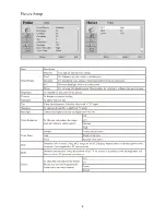 Preview for 8 page of Haier LE22T900 Service Manual