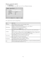 Preview for 13 page of Haier LE22T900 Service Manual