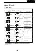 Preview for 42 page of Haier LE24C2380a Service Manual