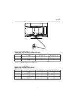 Preview for 8 page of Haier LE24C700 Owner'S Manual