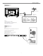 Предварительный просмотр 9 страницы Haier LE24D1000 User Manual