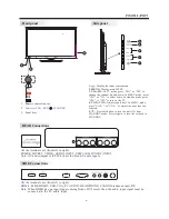 Preview for 7 page of Haier LE24F33800 User Manual