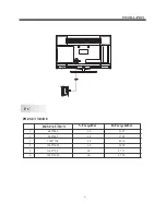 Preview for 9 page of Haier LE24F33800 User Manual