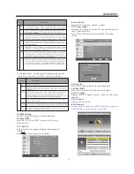 Preview for 14 page of Haier LE24F33800 User Manual