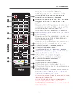 Preview for 26 page of Haier LE24F33800 User Manual