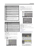 Preview for 29 page of Haier LE24F33800 User Manual