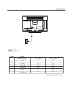 Preview for 13 page of Haier LE24M600M80 User Manual