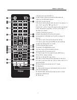 Preview for 17 page of Haier LE24M600M80 User Manual