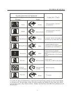 Preview for 21 page of Haier LE24M600M80 User Manual