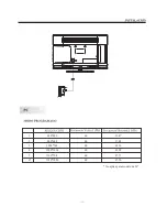 Preview for 33 page of Haier LE24M600M80 User Manual