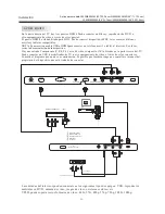 Preview for 36 page of Haier LE24M600M80 User Manual