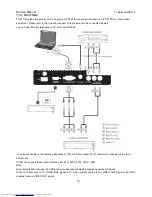 Предварительный просмотр 12 страницы Haier LE24P610 Service Manual