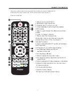 Preview for 10 page of Haier LE24T1000F Owner'S Manual