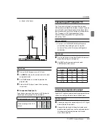 Preview for 9 page of Haier LE26A300 User Manual