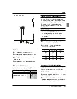 Предварительный просмотр 9 страницы Haier LE26A300 User Manual