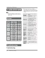 Preview for 20 page of Haier LE26A300 User Manual