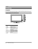 Preview for 25 page of Haier LE26A300 User Manual