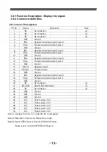 Preview for 14 page of Haier LE26B13200b Service Manual